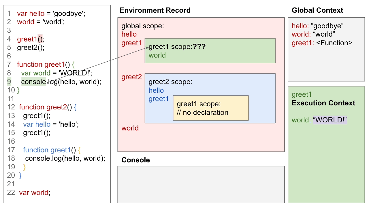 An image of a blog post An image of a blog post